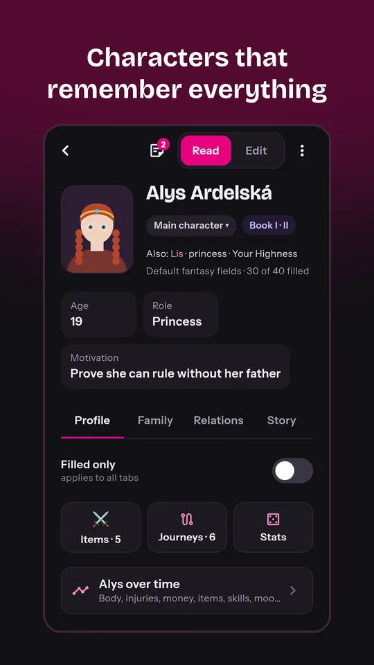 Character card